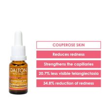 Redness control pipettás szérum koncentrátum rozáceás bőrre